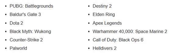Os mais rentáveis 2025 Steam grupo platina