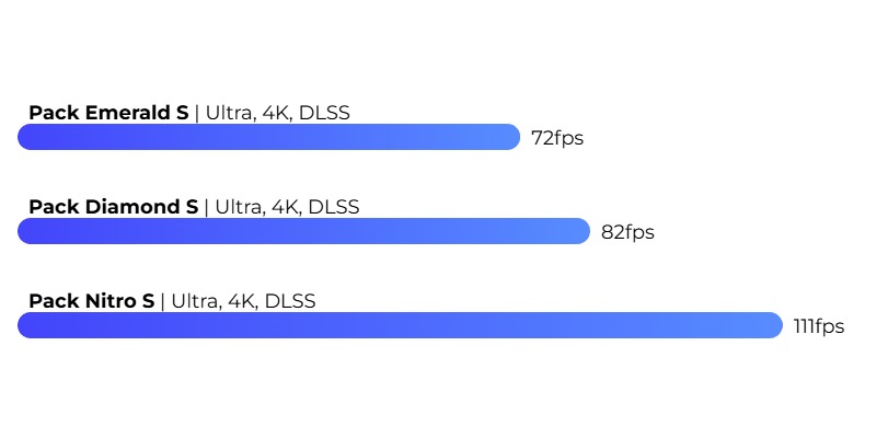 Warhammer 40.000 Space Marine II
